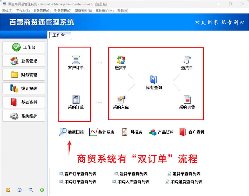 加工厂进销存系统
