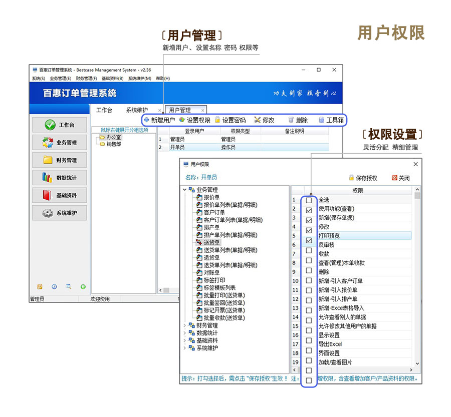 订单销售管理系统用户权限
