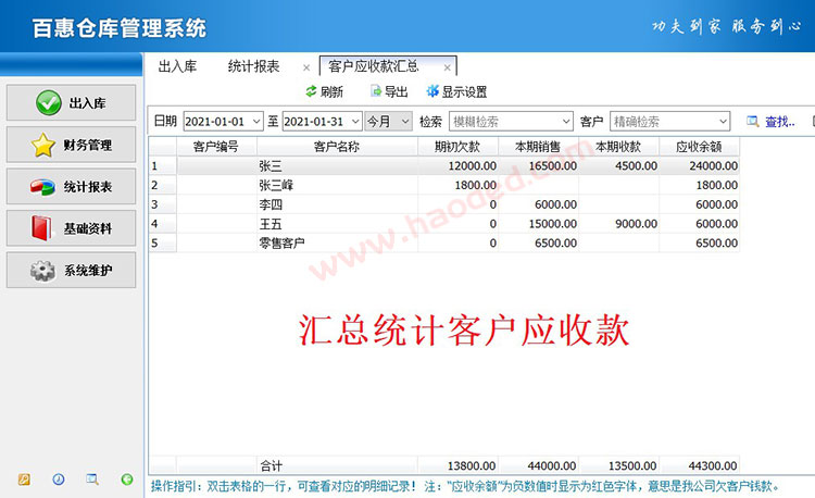 简单进销存客户应收款汇总