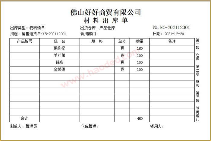 商贸企业商品组合材料出库单