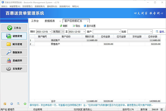 钢材模具加工行业销售数据统计