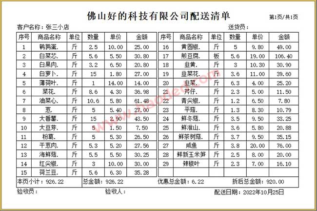 生鲜食材配送行业送货单打印格式