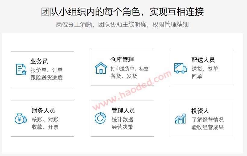 五金机电设备销售系统