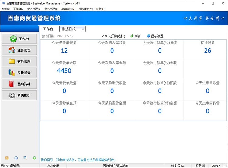 进销存数据简报日报 进销存数据简报日报