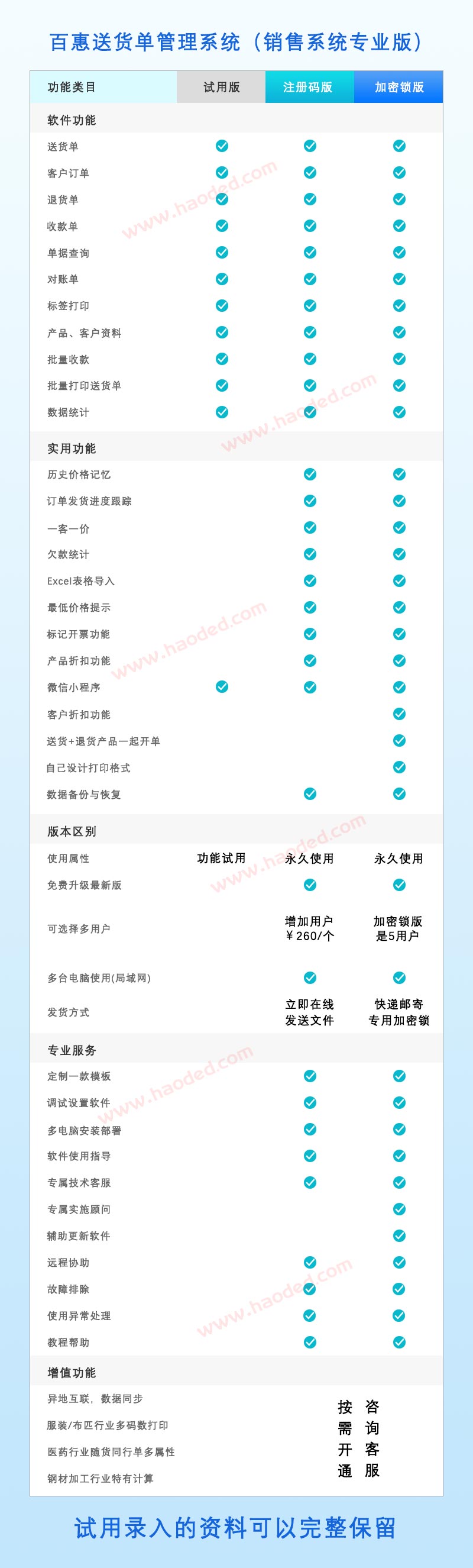 百惠送货单管理系统功能
