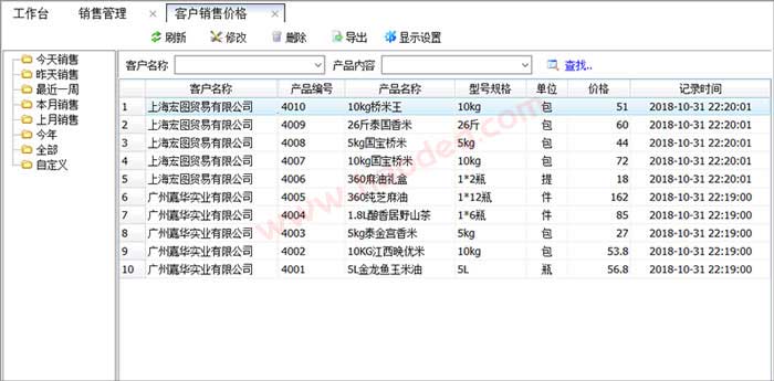 客户销售单价管理