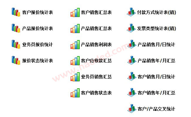 销售数据统计表