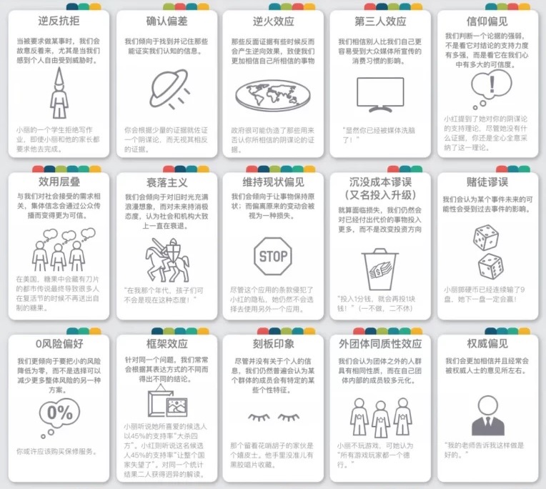 常见的认知偏差