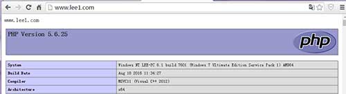 Nginx Virtual Host多站点配置详解 