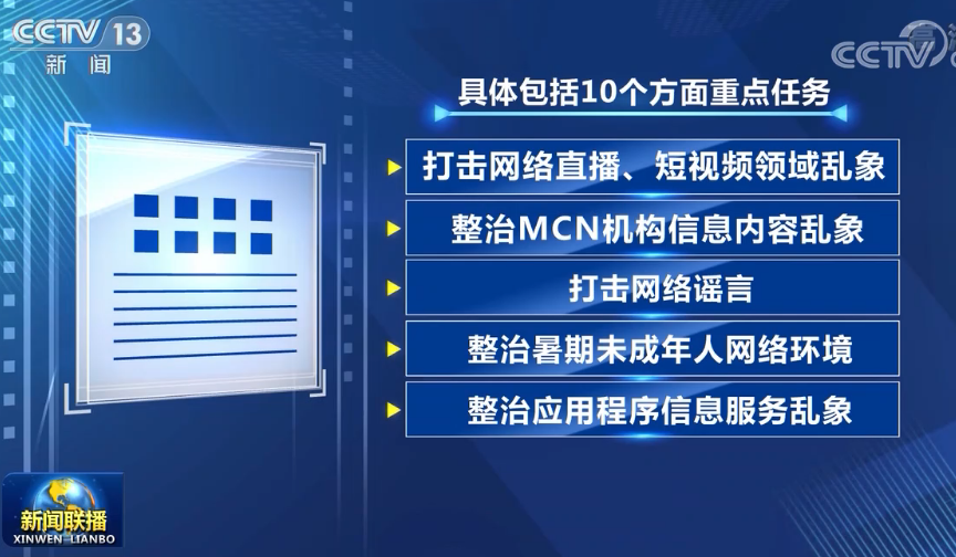 2022年“清朗”行动具体包括10个方面重点任务