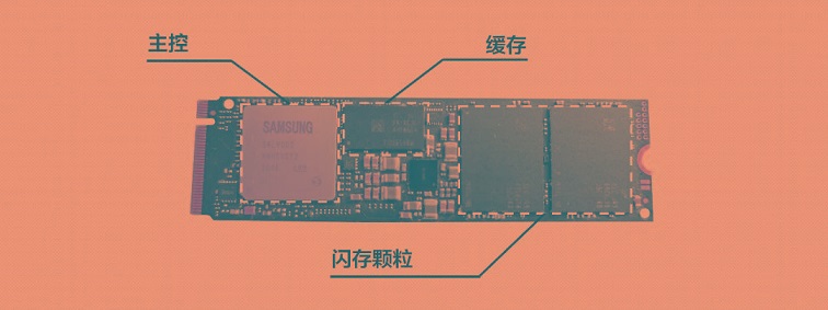 SSD固态硬盘