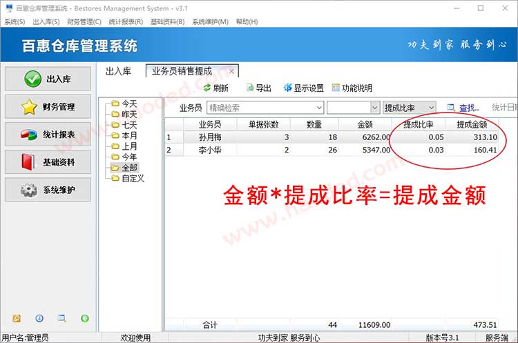 业务员提成计算