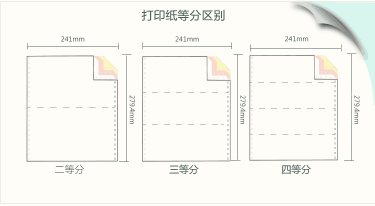 针式打印纸规格