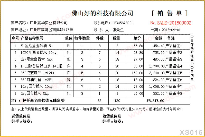 销售明细表格式